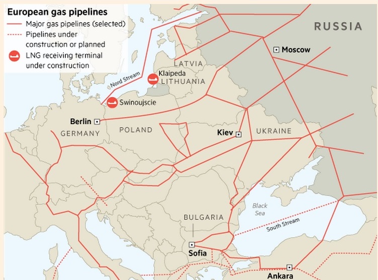 European Gas Pipelines Map